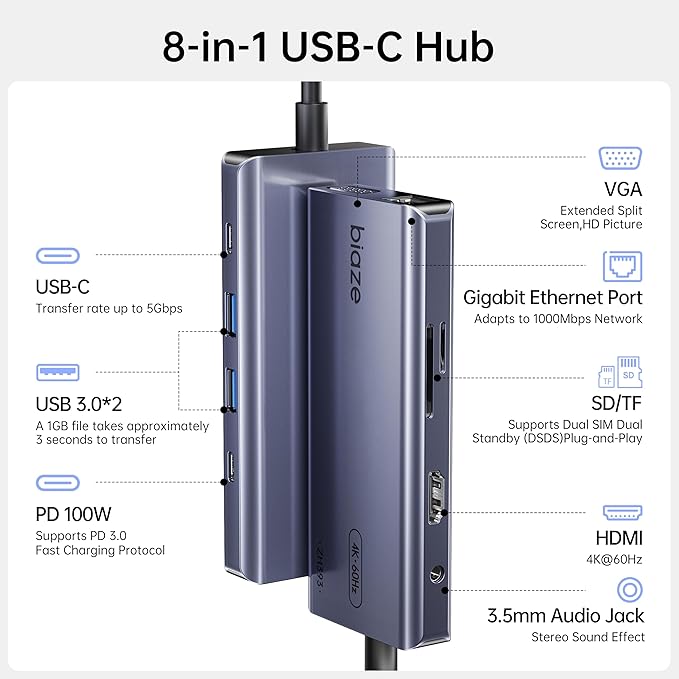 BIAZE 10-in-1 USB C Hub Multiport Adapter, 4K60Hz HDMI & VGA, 100W PD Charging, Gigabit Ethernet, USB 3.0, SD/TF Card Reader, 3.5mm Audio, for MacBook, iPad, Dell, HP and More Type C Laptops
