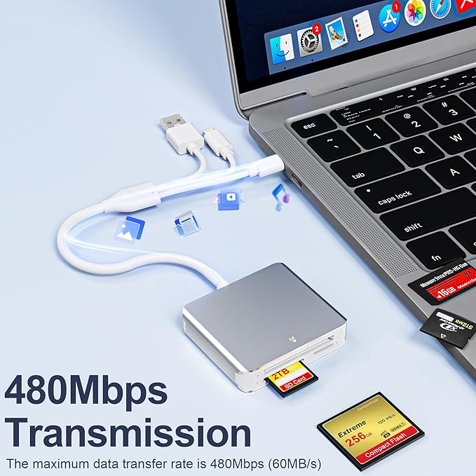 5-in-1 Memory Stick Pro Duo Adapter, USB C SD Card Reader for iPhone with Lightning/USB-C/USB 3.0 Connectors, Compatible with SD/Micro SD/MS/CF/XD Cards, Memory Stick Pro Duo Reader for Android/PC/Mac
