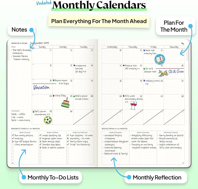 Roterunner Purpose Planner Notebook A5 5.8”x8.3” Undated 2026 Daily Weekly and Monthly Productivity Goal Setting Tool for Work Home ADHD Planner for Adults Self Care Journal (Black Softcover)