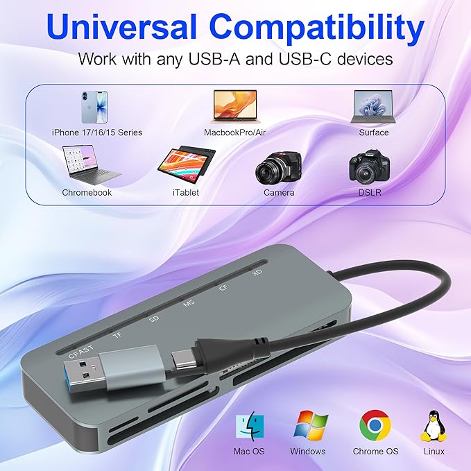 6 in 1 Memory Stick Pro Duo Card Reader, Memory Stick Pro Duo Adapter USB C for SD/TF/CF/MS/XD/Cfast Cards, SD Card Reader for iPhone, Tablet, Laptop, Windows, Android, Camera, Trail Camera