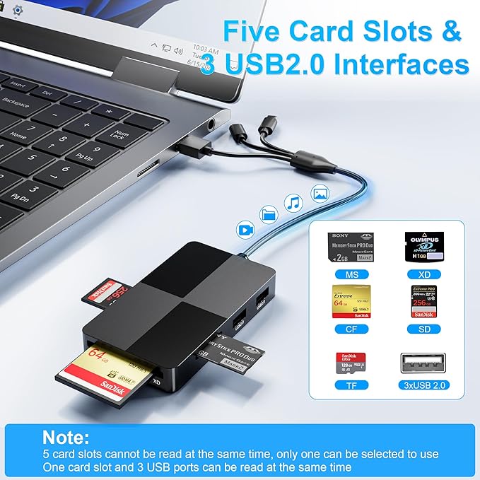 Memory Stick Pro Duo Adapter Reader - 8 in 1 XD/MS/TF/CF/SD Card Reader for iPhone/PC/Android/Lightning Device, Multi Memory Card Reader with 3 USB 2.0 Ports, USB C OTG Adapter XD Picture Card