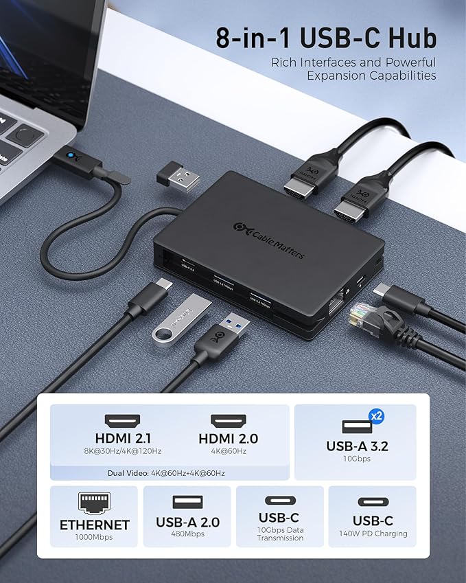 Cable Matters 8-in-1 USB C Hub Multiport Adapter with Dual 4K@60Hz HDMI, 140W PD Charging, Gigabit Ethernet, 10Gbps Data Transfer: 2X USB-C & 1x USBA 3.2 Ports (Support ONE External Display on MacOS)