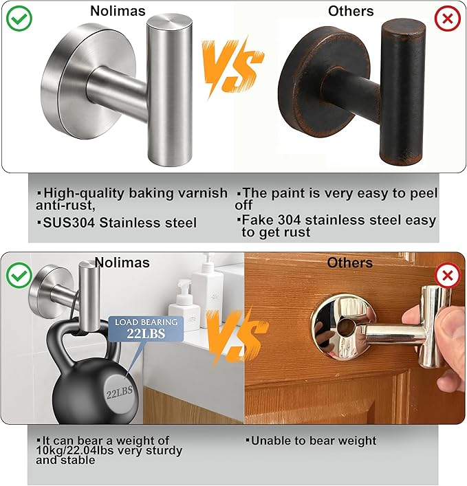 Nolimas Bathroom Towel Hooks SUS 304 Stainless Steel Coat Hook Round Clothes Towel Coat Robe Hook Cabinet Closet Door Sponges Holder for Bath Kitchen Garage Hotel,Wall Mounted, Brushed Nickel,6Pack