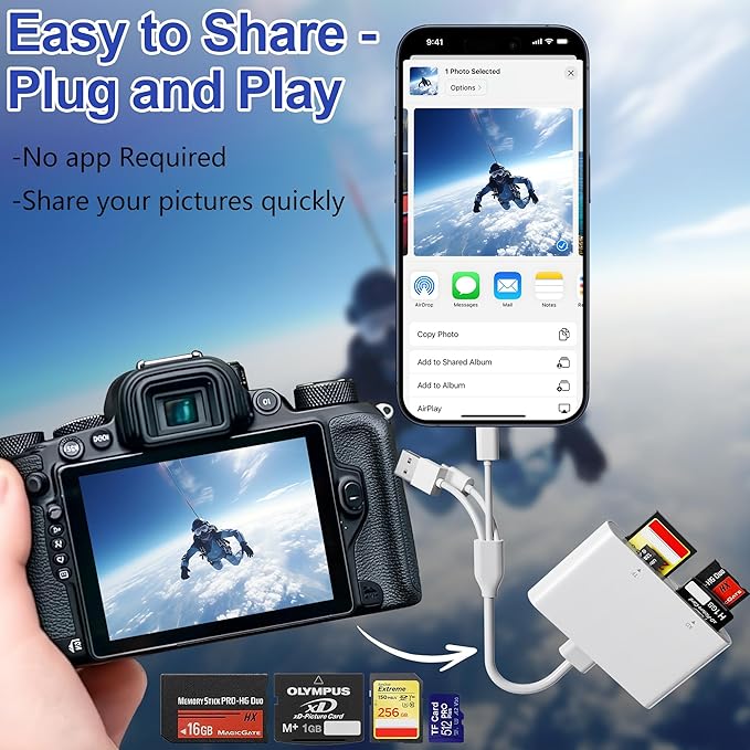 Memory Stick Pro Duo Adapter, 4 in 1 Memory Card Reader, SD/XD/MS/TF Multi Card Reader with Lightning/USB-C/USB-A, Memory Stick Pro Duo Reader for iPhone, iPad, Android, PC, Camera