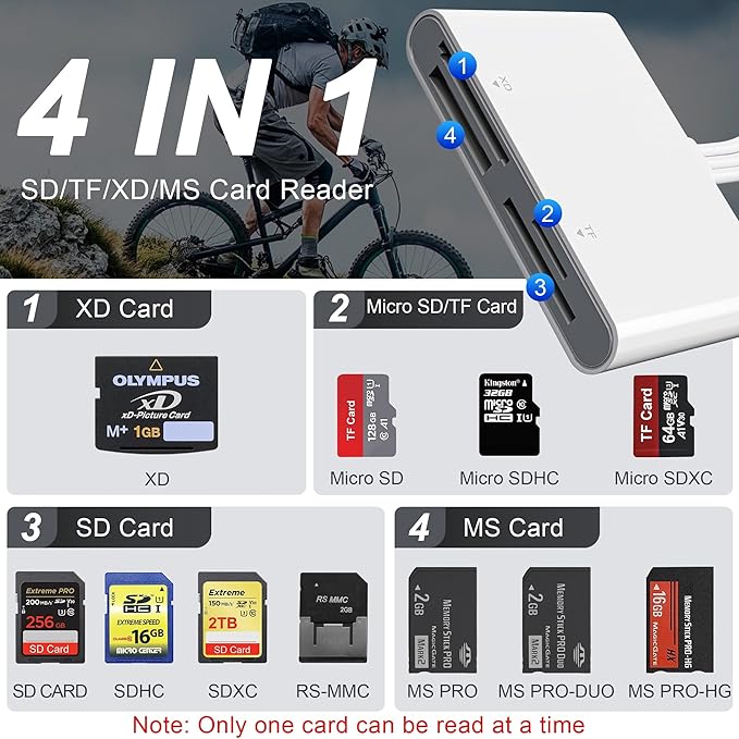 Memory Stick Pro Duo Adapter, 4 in 1 USB A/USB C/Lightning to SD/MS/Micro SD/XD Picture Card Reader for Camera Adapter Trail Game Camera Viewer for iPhone iPad MacBook, SD Card Reader for iPhone