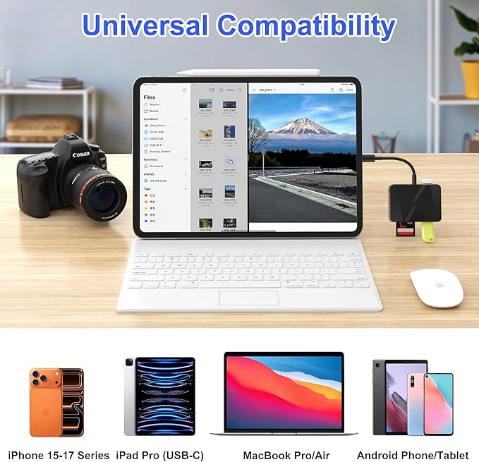 SD Card Reader, 5 in 1 USB-C & USB Card Adapter with SD/MicroSD/MS and Dual USB-A Ports Memory Card Reader for iPhone 17/16/15 Pro Max iPad MacBook Pro/Air M4/M3 Android Phone/Tablet PC (Black)