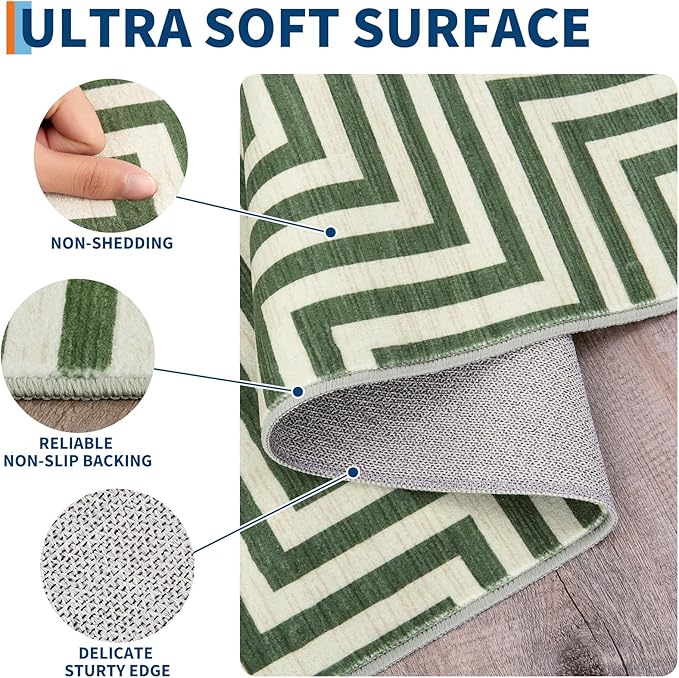 5x7 Washable Area Rugs for Living Room Modern Geometric Rug Non Slip Abstract Lines Soft Bedroom Carpet Low Pile Floor Mats for Bedroom Dining Home Office, Green