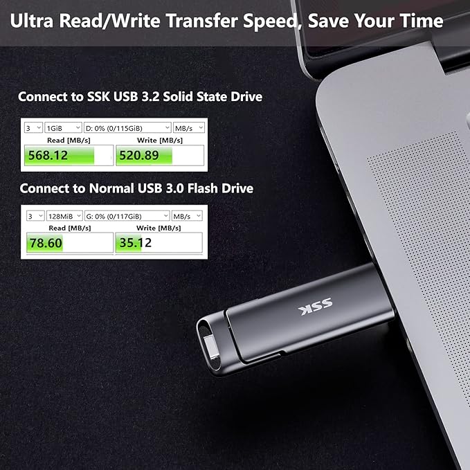 SSK 256GB Dual USB C Flash Drive, 2-in-1 Type C+ USB A 3.2 Gen2 Solid State Thumb Drive,Speed Up to 550MB/s Memory Stick Data Storage for iPhone 15, Android Phone,Tablet,MacBook,Windows