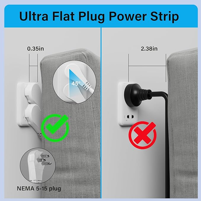 Elecan Surge Protector Power Strip 8 Ft Extension Cord, 8 Widely Spaced Outlets with 2 USB-A&1 USB-C PD 20W Charging Station, Flat Plug Wall Mountable Multi Outlet Extender, 14AWG 2450J/125V,ETL-White