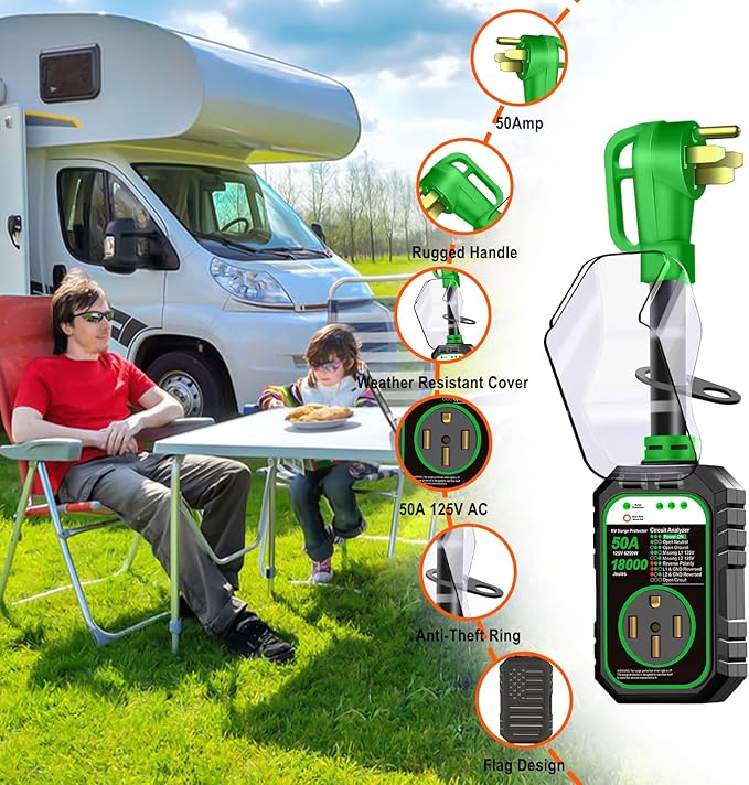 18000J RV Surge Protector 50 Amp Flag Design - Upgraded Power Surges Voltage Protection Circuit Analyzer IP68 Waterproof Cover for 50A RVS Camper Trailer Must Haves (50Amp, Green)
