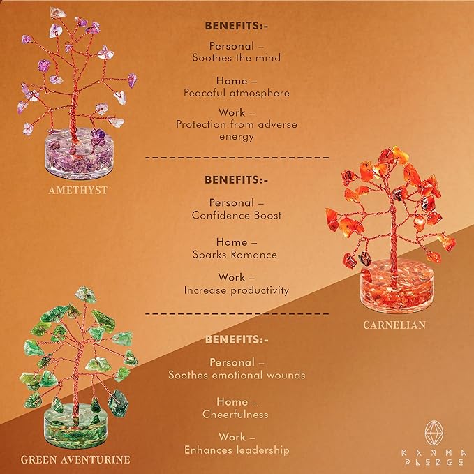 Crystal Tree Desk Decoration, Tree of Life 7 Chakra Healing Crystals & Stones for Positive Energy, Good Luck Gifts for Women and Mens, Set of 12 Handcrafted Trees for Home & Office (Orgone Base)