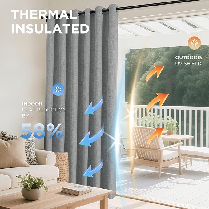Joydeco Light Grey Blackout Curtains 96 Inches Long, Curtains 96 Inch Length 1 Panel for Bedroom, Thermal Insulated Linen Black Out Curtains with Grommets(100x96, Light Grey)