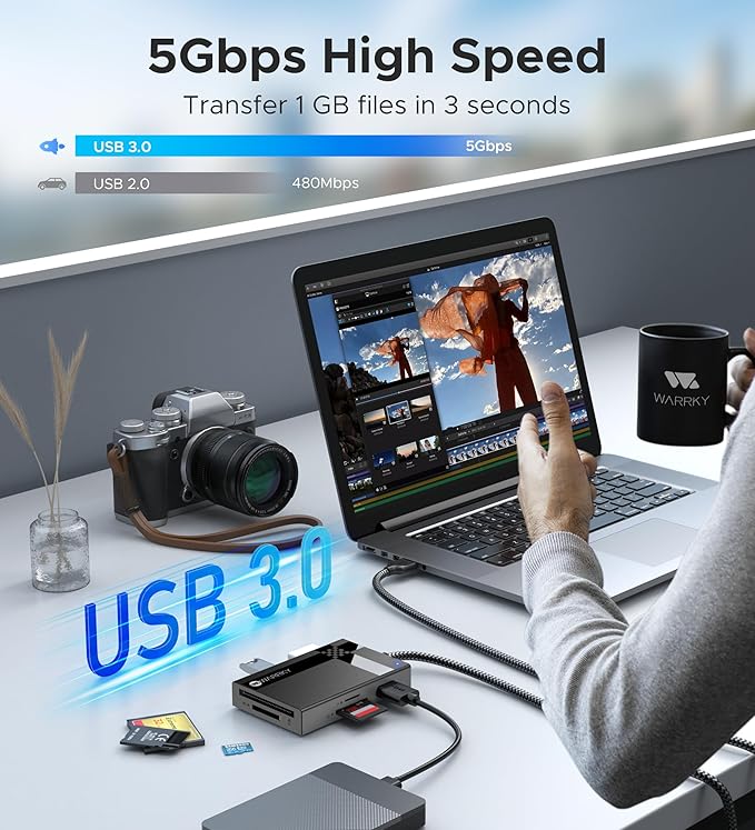 SD Card Reader USB 3.0, WARRKY [2.5FT Nylon Braided, Extra USB 3.0 Ports, 5Gbps] 7 in 1 Memory Card Reader, Micro SD Card Adapter for microSD, SDXC, SDHC, CF, MS, MMC, Micro SDXC/SDHC, UHS-I, More