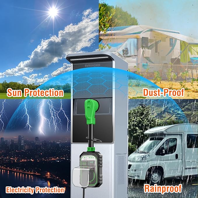 RV Surge Protector 50 Amp Flag Design - Upgraded 16000J Power Surges Voltage Protection Circuit Analyzer IP68 Waterproof Cover for 50A RVS Camper Trailer Must Haves (50Amp, Green)