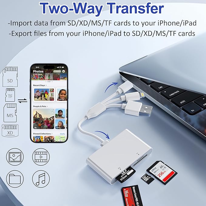 Memory Stick Pro Duo Adapter, 4 in 1 Memory Card Reader, SD/XD/MS/TF Multi Card Reader with Lightning/USB-C/USB-A, Memory Stick Pro Duo Reader for iPhone, iPad, Android, PC, Camera
