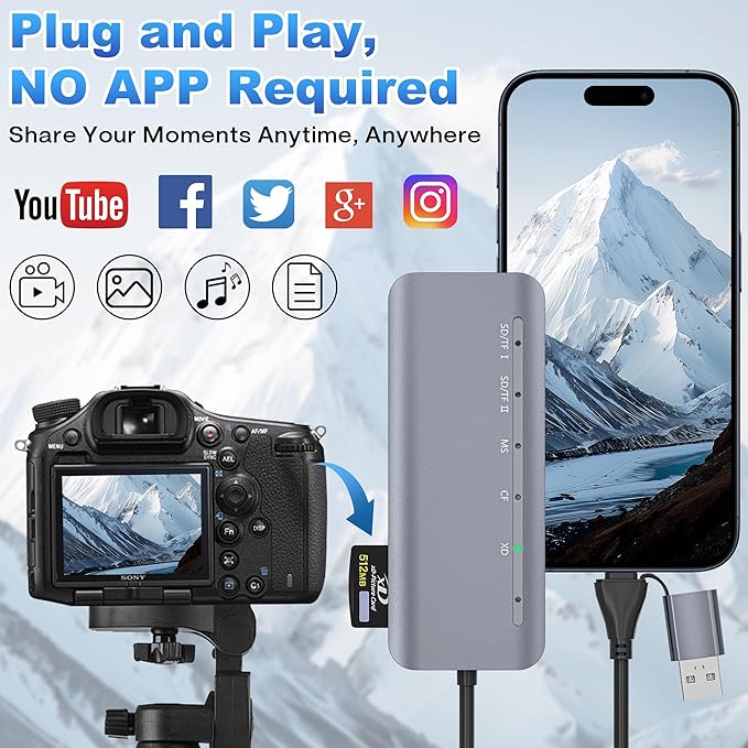 7 in 1 Memory Stick Pro Duo Card Reader, USB-C Multi Cards Reader for SD/TF/CF/MS/XD Cards, SD Card Reader for iPhone, Tablet, Laptop, Windows, Linux, Android, Camera, Game Track Camera