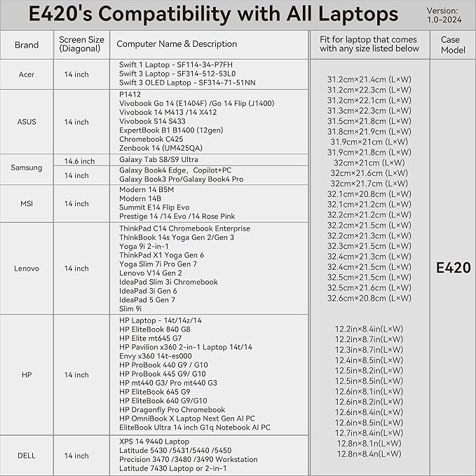 Smatree 14 inch Laptop Sleeve for Modern 14 B5M/B10MW, Summit E14 Flip Evo A12MT, Prestige 14 Evo A12M/A11M, Prestige 14 A12/A11/A10SC, MSI Laptop Case with Accessory Pocket, YKK Zipper (E420)