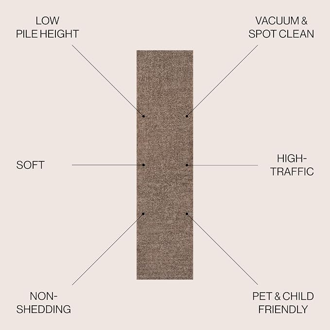 JONATHAN Y Haze Solid Low-Pile Brown Runner Rug 2x14, Coastal,Bohemian,Minimalist,Classic, Easy-Cleaning for Living Room,Bedroom,Kitchen,Pet Friendly,Non-Shedding (SEU100J-214)