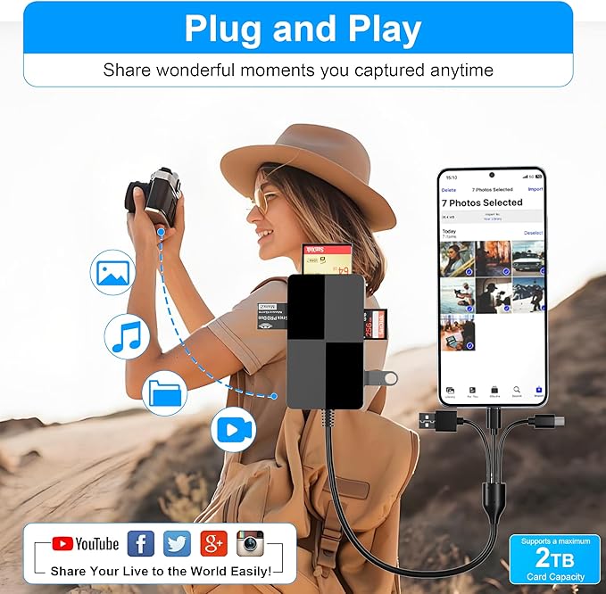 Memory Stick Pro Duo Adapter Reader - 8 in 1 XD/MS/TF/CF/SD Card Reader for iPhone/PC/Android/Lightning Device, Multi Memory Card Reader with 3 USB 2.0 Ports, USB C OTG Adapter XD Picture Card