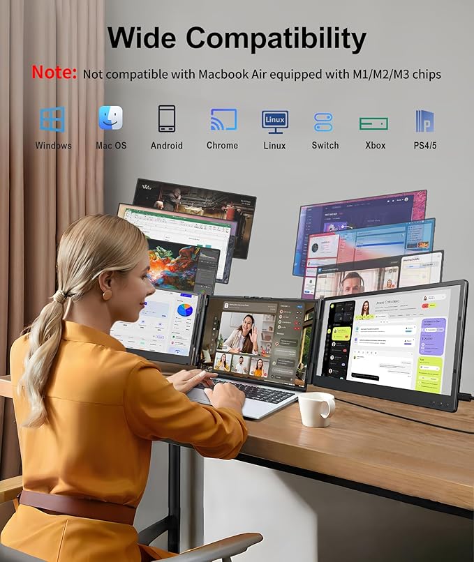 Cevaton Laptop Screen Extender, 14" FHD 1080P Triple Portable Monitor, Plug & Play Screen Extender, Auto Adjust Width Dual Monitor for 13" - 17" Laptops, Compatible with MacOS/Wins/Chrome/Dex
