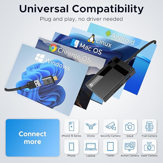 SD Card Reader 7 in 1, WARRKY [Dual Connector USB3.0/USB C, 2.5FT Nylon Cable] Memory Camera Card Adapter Hub for Micro SD/CF/MS/UHS-I, Fit for iPhone 17, Camera, MacBook Pro/Air, Mac, iPad, Android