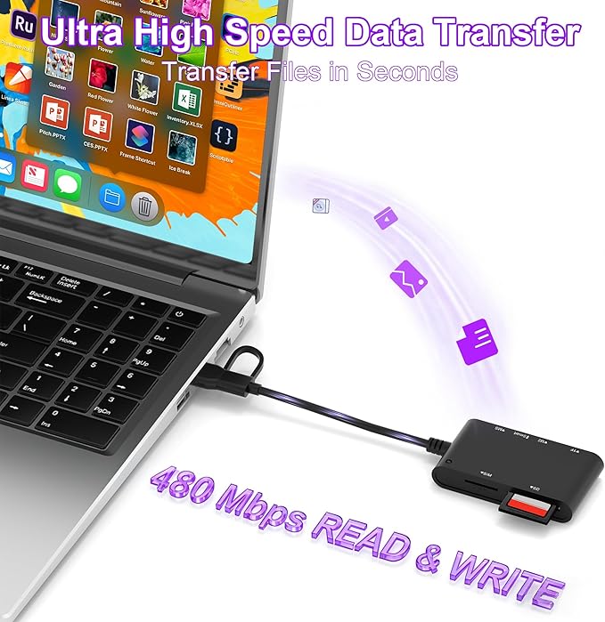 7 in 2 SIM Card Reader for Military CAC, SIM, SD/TF/MS Pro Duo/M2/IC/PIV, USB C/A Smart Card Reader for Win/Mac/Linux/Android, SIM Card Adapter Surpport Plug and Play