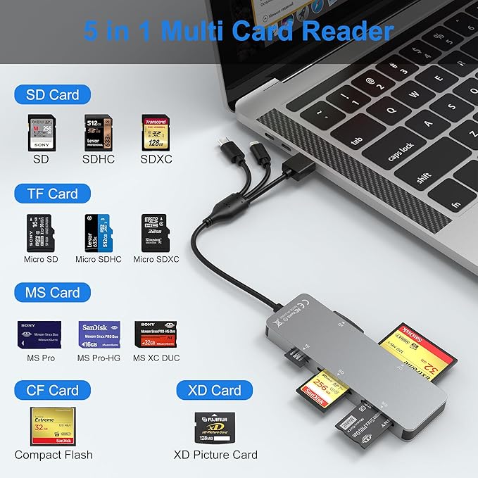Memory Stick Pro Duo Adapter for iPhone/USB C/PC - Aluminum 5 in 1 SD/TF/CF/MS/XD Picture Card Reader, Multi Memory Card Reader USB C Lightning OTG Adapter Memory Stick Pro Duo Mark 2 Adapter