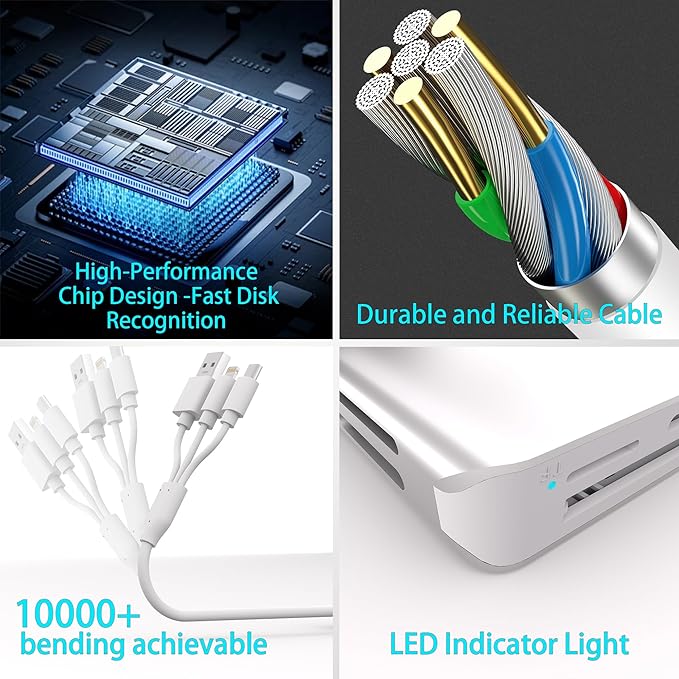Memory Stick Pro Duo Adapter Reader, 5 in 1 SD/MS/TF/CF/XD Card Reader with Lightning+USB A+USB C, Multi Memory Card Reader Support OTG, Fast Data Transfer, Memory Stick Reader for i-Phone/Android/PC