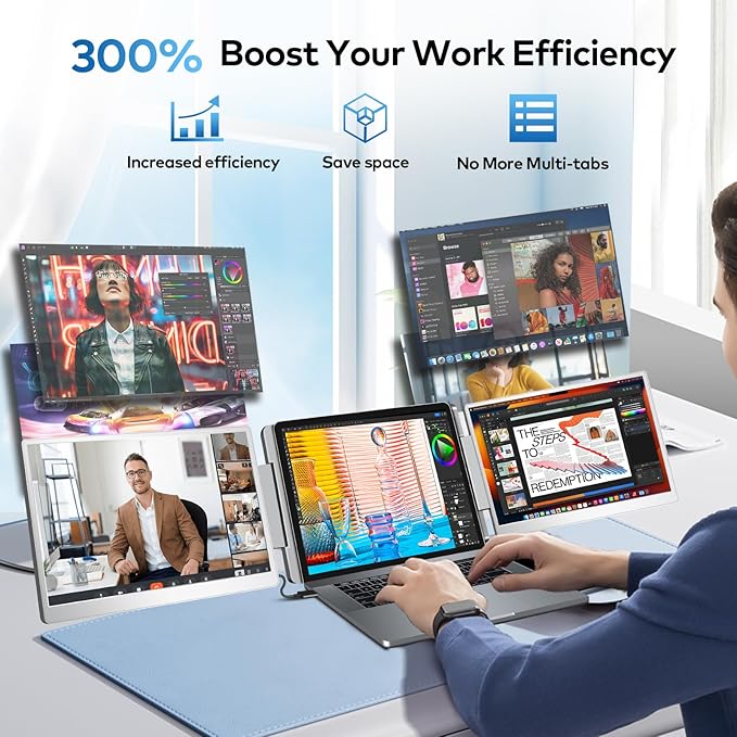Laptop Screen Extender, 15.6" FHD Laptop Monitor Extender, Triple Portable Monitor for 12"-18.5" Laptops, Plug & Play, 360° Rotation Screen, Compatible with MacOS/Wins/Switch/Surface