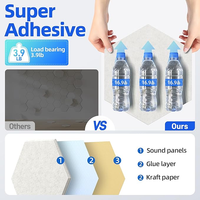 12 Pack Hexagon Acoustic Panels with Self-Adhesive, 12" X 10" X 0.4" Sound Proof Foam Panels for Walls, High Density Soundproof Wall Panels, Sound Dampening Panels for Home Studio Decor Office - Ivory