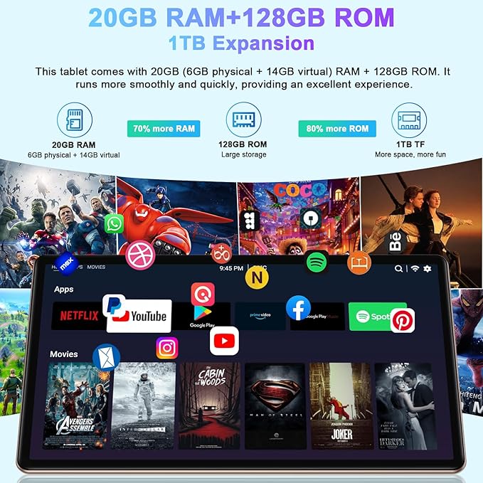 2025 Tablet, 10 Inch Android Tablet 20GB RAM+128GB ROM+1TB Expand, Octa-Core Android 14 Tablets with Keyboard, Mouse, HD IPS Touchscreen, 6000mAh, BT 5.0, WiFi 6, Widevine L1, Split Screen -Rose Red