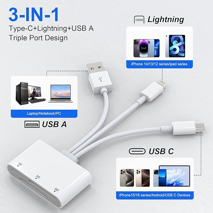 XD Card Reader, SD Card Reader for iPhone, 3 in 1 SD/TF/XD Picture Reader for Lightning/USB C/USB A Device, Lightning+USB A+USB C xd Picture Card Adapter for iPhone 16/15/14/13/iPad/PC/Android