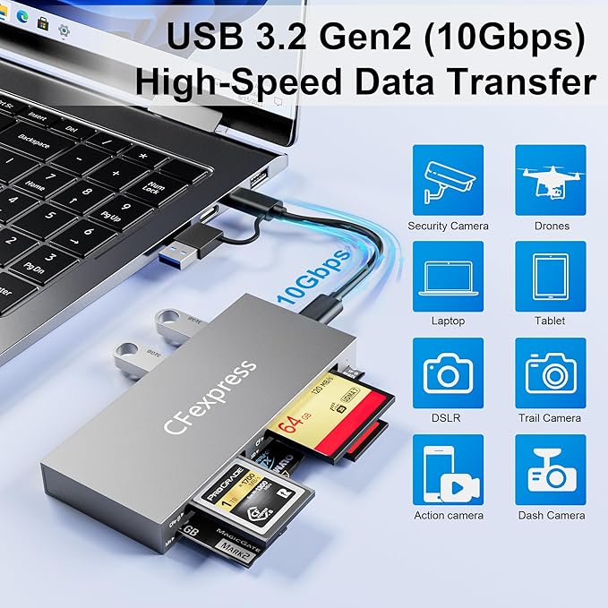 8 in 1 CFexpress Type B Card Reader with 2 USB3.2 (Gen 2) 10Gbps, USB-C&USB-A 2-in-1 Type B CF Express Card Reader Hub for CFexpress Type B/SD/TF/CF/XD/MS/USB, Multi Reader Read 8 ports Simultaneously