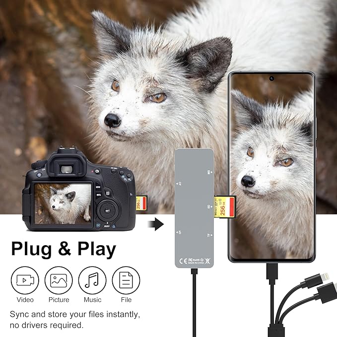 Memory Stick pro Duo Adapter - 5 in 1 SD/TF/MS/CF/XD Card Reader for PC/Android/Lightning Device, Aluminum Multi Memory Card Reader USB C Lightning OTG Adapter Memory Stick pro Duo Reader for iPhone