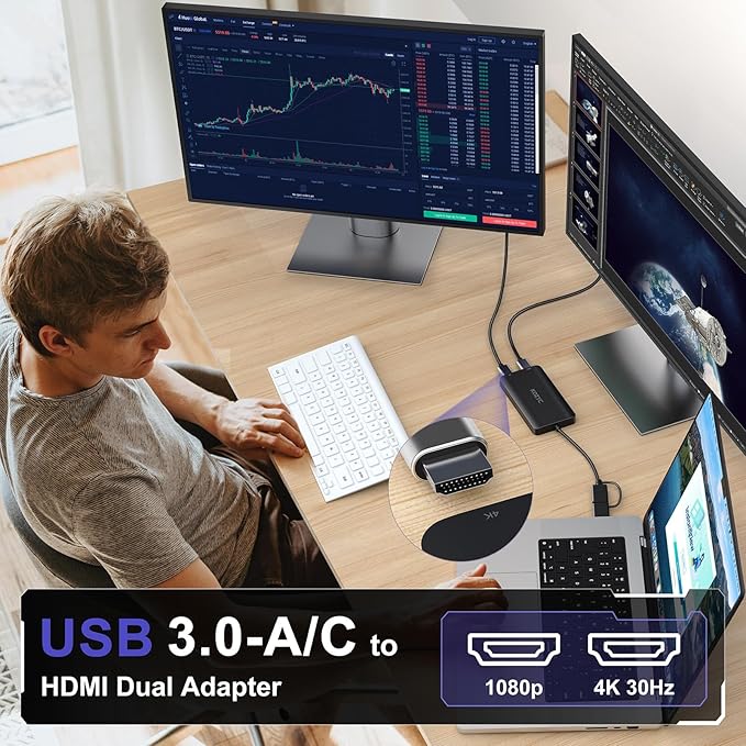 KOZYC USB 3.0 to HDMI Splitter Extended Display Dual Monitors, USB 3.0-A/C to Dual HDMI Adapter 4K@30Hz+1080p@60Hz Compatible MacBook/MacBook Pro Air Dell (MST Support MacOS/Windows)