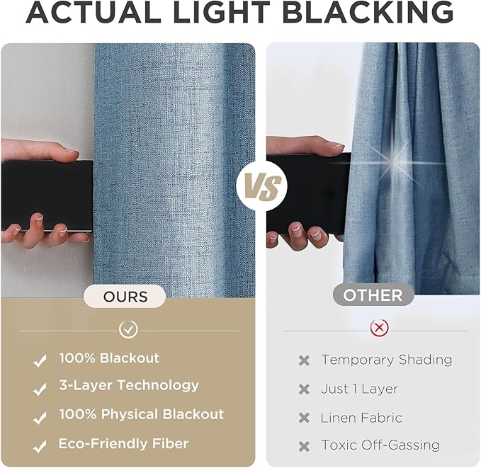 Joydeco Light Blue Blackout Curtains 120 Inches Long, Extra Long Curtains 120 Inch Length 1 Panel for Bedroom, Thermal Insulated Linen Black Out Curtains with Grommets(100x120, Light Blue)