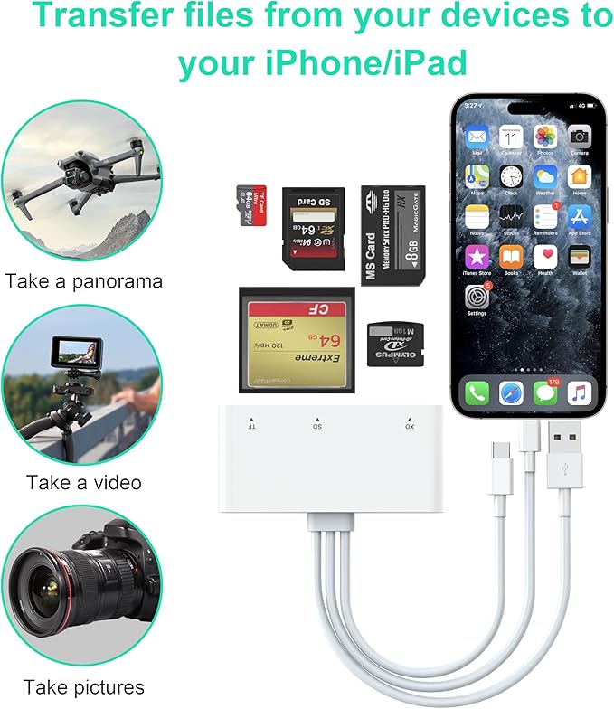 Multi 8-in-1 Lightning/USB C/USB A Memory Card Reader for iPhone 15 14 13/iPad/Android/Samsung/Mac Book/Laptop/Camera/Hard Disk/Flash Drive,OTG Memory Adapter for SD/TF/CF/XD/MS/Micro SD/SDHC XC/MMC