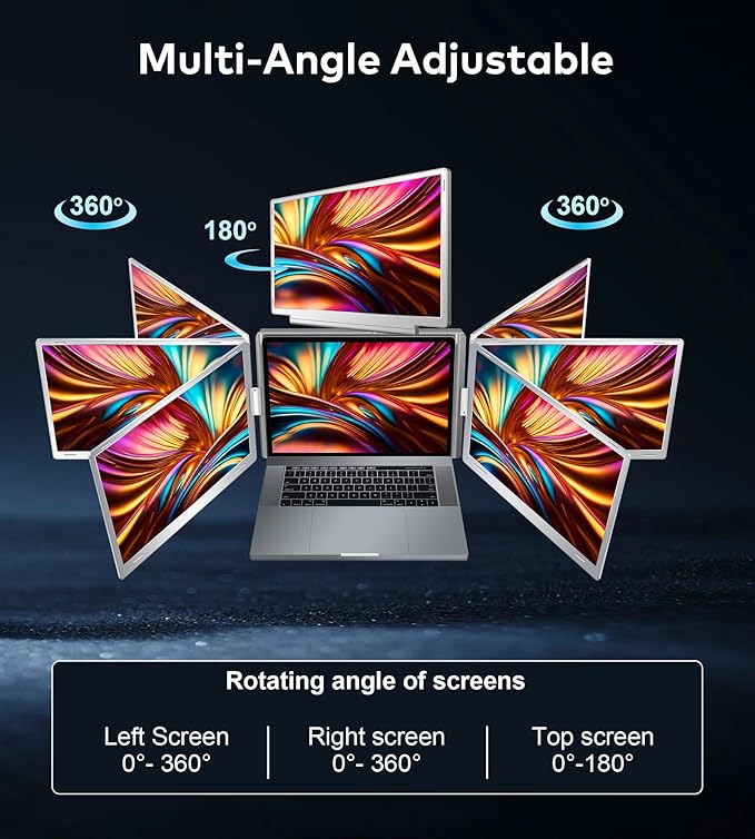 Ladomi 16" Laptop Screen Extender, Just 1 Cable for 3 Screens Quad Monitor, 1200P FHD Screen Extender for 12"-18.5" Laptops, Triple Portable Monitor for Wins/Mac M1|M2|M3|M4|M5