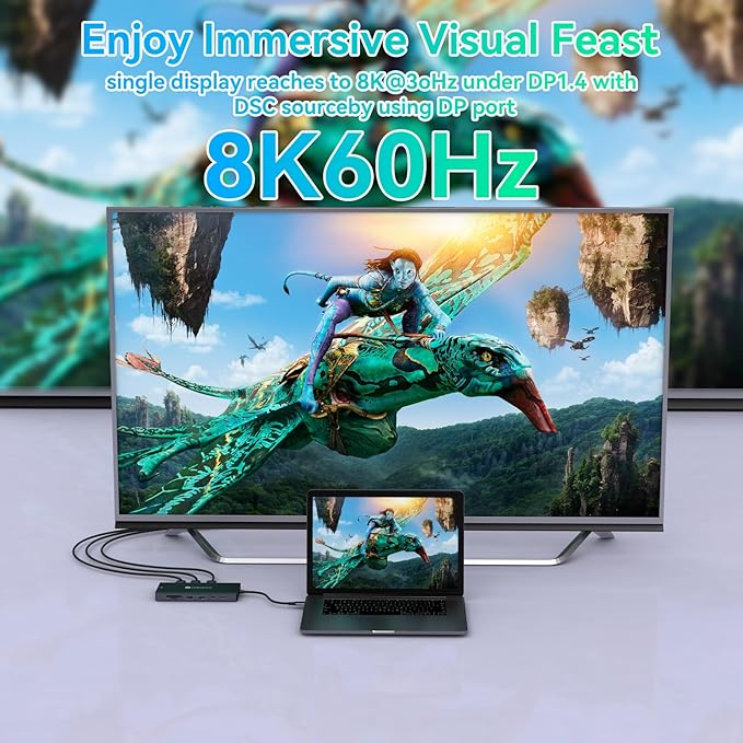 Laptop Docking Station 3 Monitors, 4K@120Hz DisplayPort 4K@60Hz HDMI 4K@60Hz USBC,12 in 1 USB C Video Output for Multiple Monitor Dock USB A 3.0, USB C 3.2 10Gbps Ports 100W PD, SD/TF