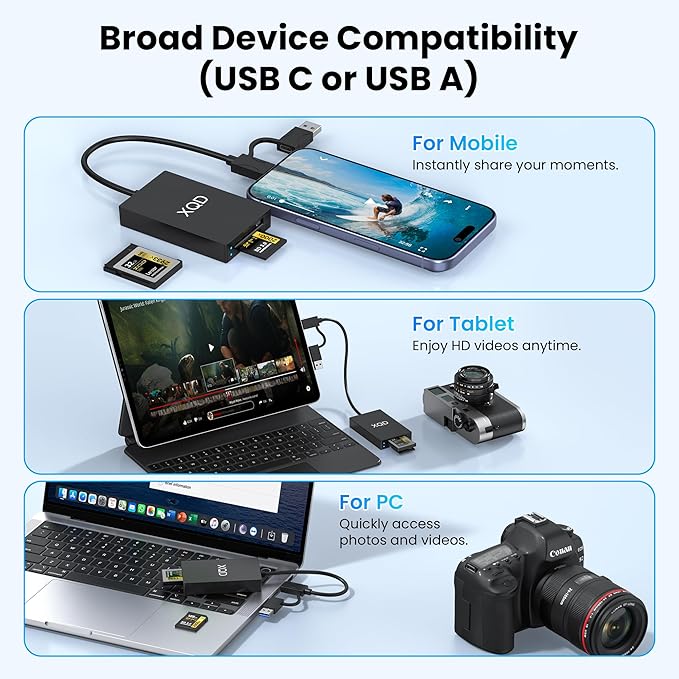 USB 3.0 XQD+SD Card Reader, 2-in-1 USB A and Type C 5Gbps Memory Card Reader with 2 Slots XQD/SD Compatible with Sony G/M Series, Lexar Mark Cards, Sony G Series, for Windows/Mac OS/Linux, Black