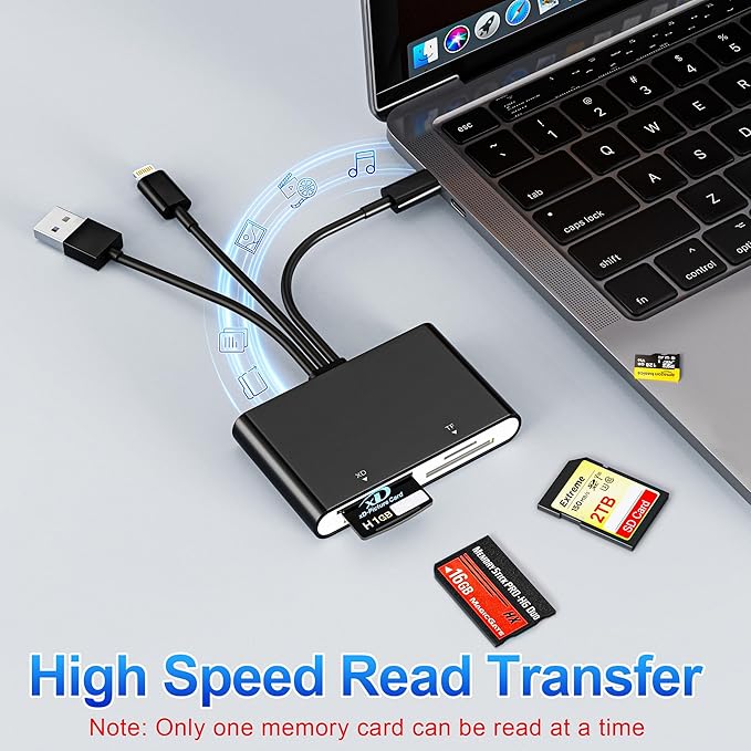 Memory Stick Pro Duo Adapter - 4-in-1 Lightning/USB-C/USB-A Multi Memory Card Reader for SD/Micro SD/MS/xD-Picture-Card, Sony Cybershot Memory Stick Pro Duo Adapter for iPhone/Android/PC