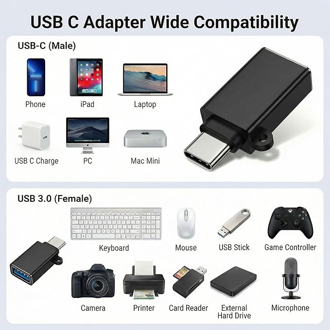 USB to USB C Adapter 6 Pack,USB Type C Adapter,USBC Male to USB Female OTG Adaptor,USBC to A Converter for iPhone 17 16 15,MacBook Pro,iPad,Samsung S24 S23 S22