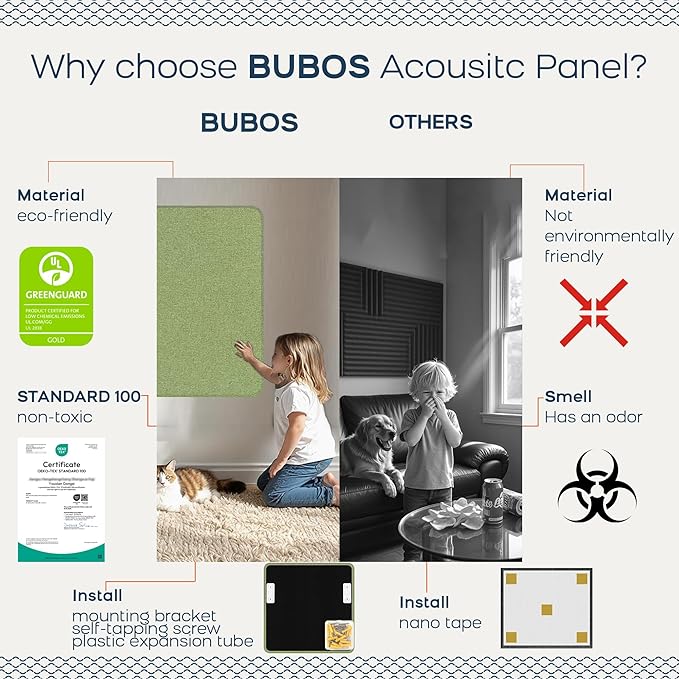 BUBOS 4 PCS Acoustic Panels 23.6''x23.6'', Sound Absorbing Panels for Wall, Decorative Fabric Soundproof Panels, Sound Deadening Panel for Studio, Office & Home Theater,Ember