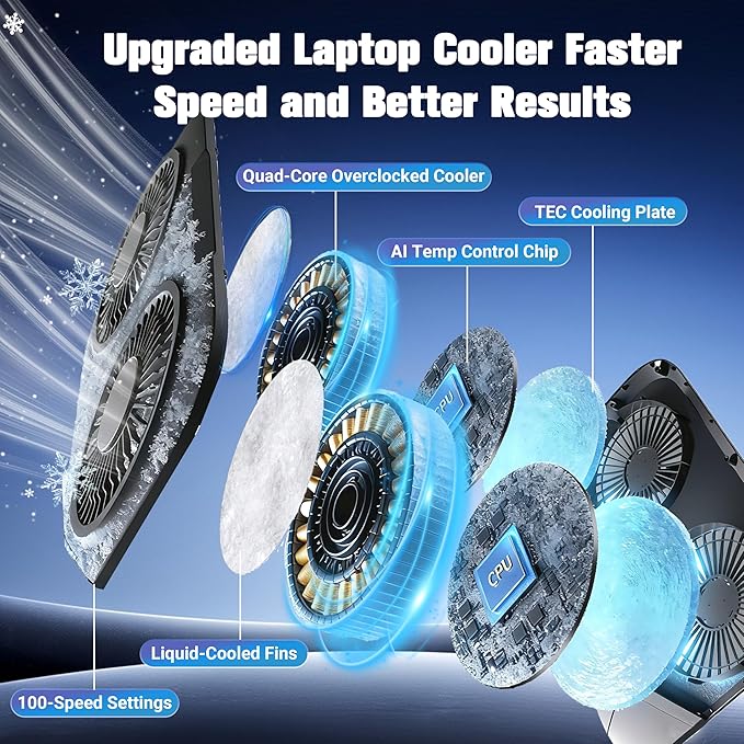 PZT Dual-Core TEC Laptop Cooling Pad with Dual Stepless-Quiet Fans, 5-Height Adjustable Laptop Cooling Stand, 10-Level RGB for 13-17 Inch Laptops, Includes 15W Charger, Smoky Black