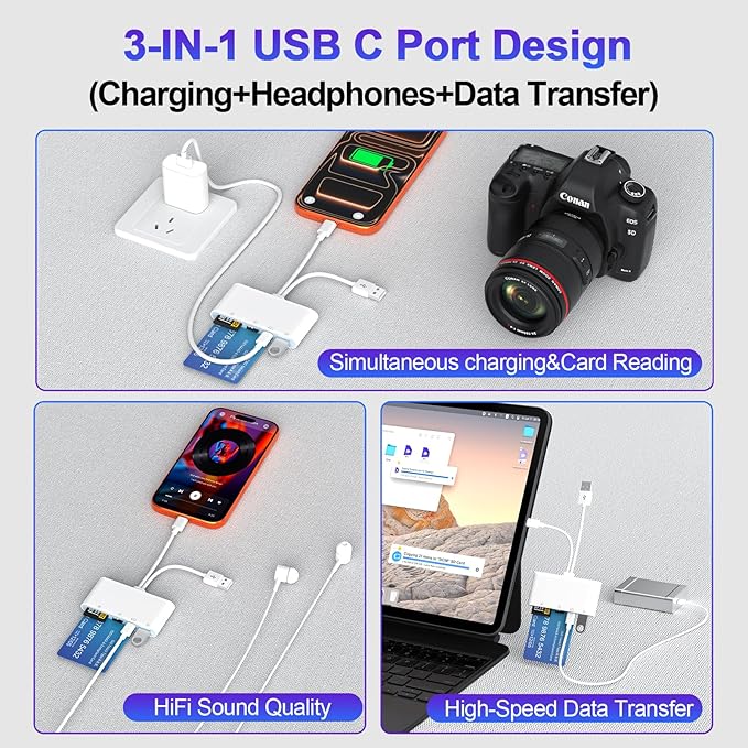 5-in-1 Multi USB C/USB A SD/TF/Smart Card Slot+USB OTG Memory Card Reader for iPhone 16/iPad Pro，DOD Military Common Access CAC Smart ID Card Reader for iPhone 16 15/iPad/Mac/Samsung/Laptop/Tablet