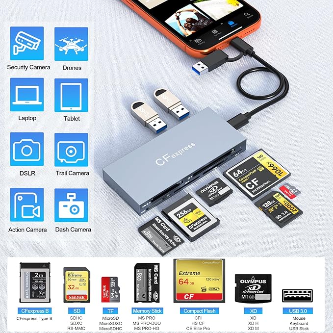 CFexpress Type B Card Reader 8 in 1, 10Gbps Multi CF Express Reader Adapter for CFexpress Type B/CF/XD/MS/TF/SD Memory Card Readers Hub with 2*USB Gen 3.2 Data Port for Windows/Mac/Linux/Android