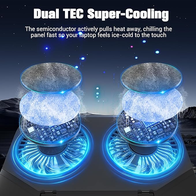 PZT Dual-Core TEC Laptop Cooling Pad with Dual Stepless-Quiet Fans, 5-Height Adjustable Laptop Cooling Stand, 10-Level RGB for 13-17 Inch Laptops, Includes 15W Charger, Smoky Black