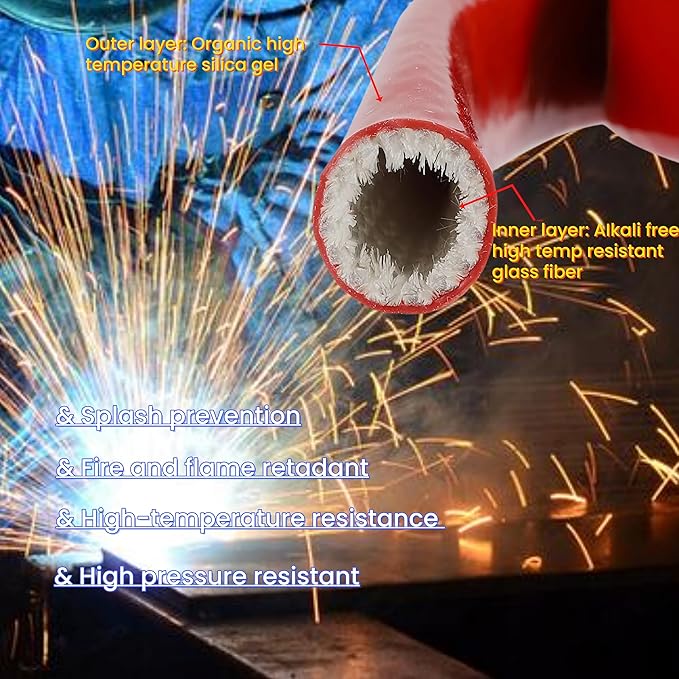 1-3/8"(35mm) ID Heat Shielded Fire Thermo Armor Fire Sleeve Silicone Coated Fiberglass for Automotive Hose Lines & Electrical Wiring Red, 5 feet