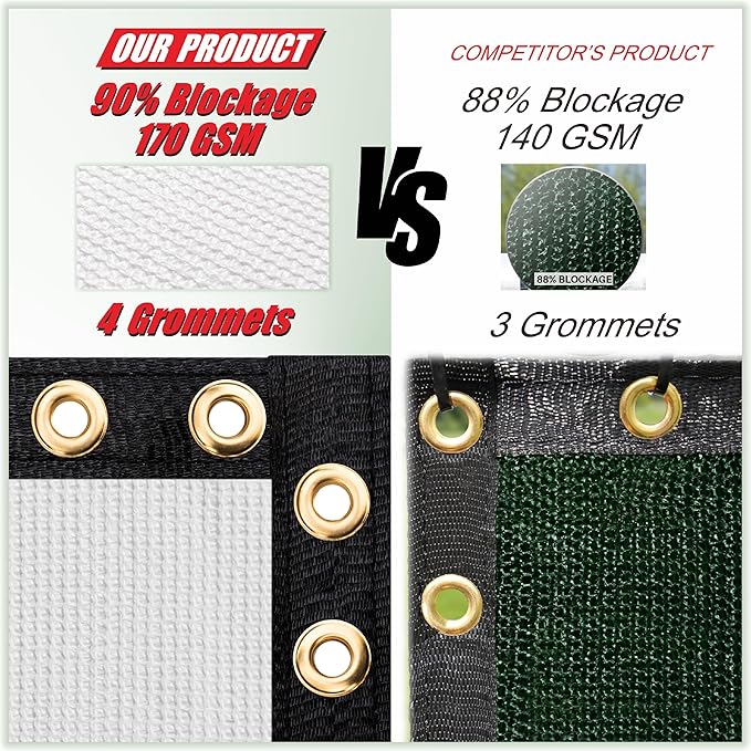ColourTree Customized Size 6' Black and White Fence Screen Privacy Screen Heavy Duty Cable Zip Ties Included