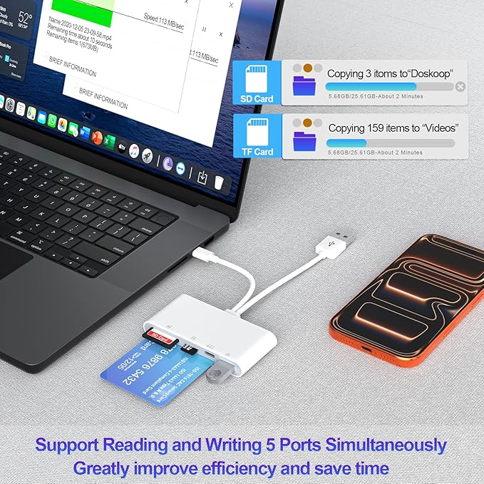 5-in-1 Multi USB C/USB A SD/TF/Smart Card Slot+USB OTG Memory Card Reader for iPhone 16/iPad Pro，DOD Military Common Access CAC Smart ID Card Reader for iPhone 16 15/iPad/Mac/Samsung/Laptop/Tablet